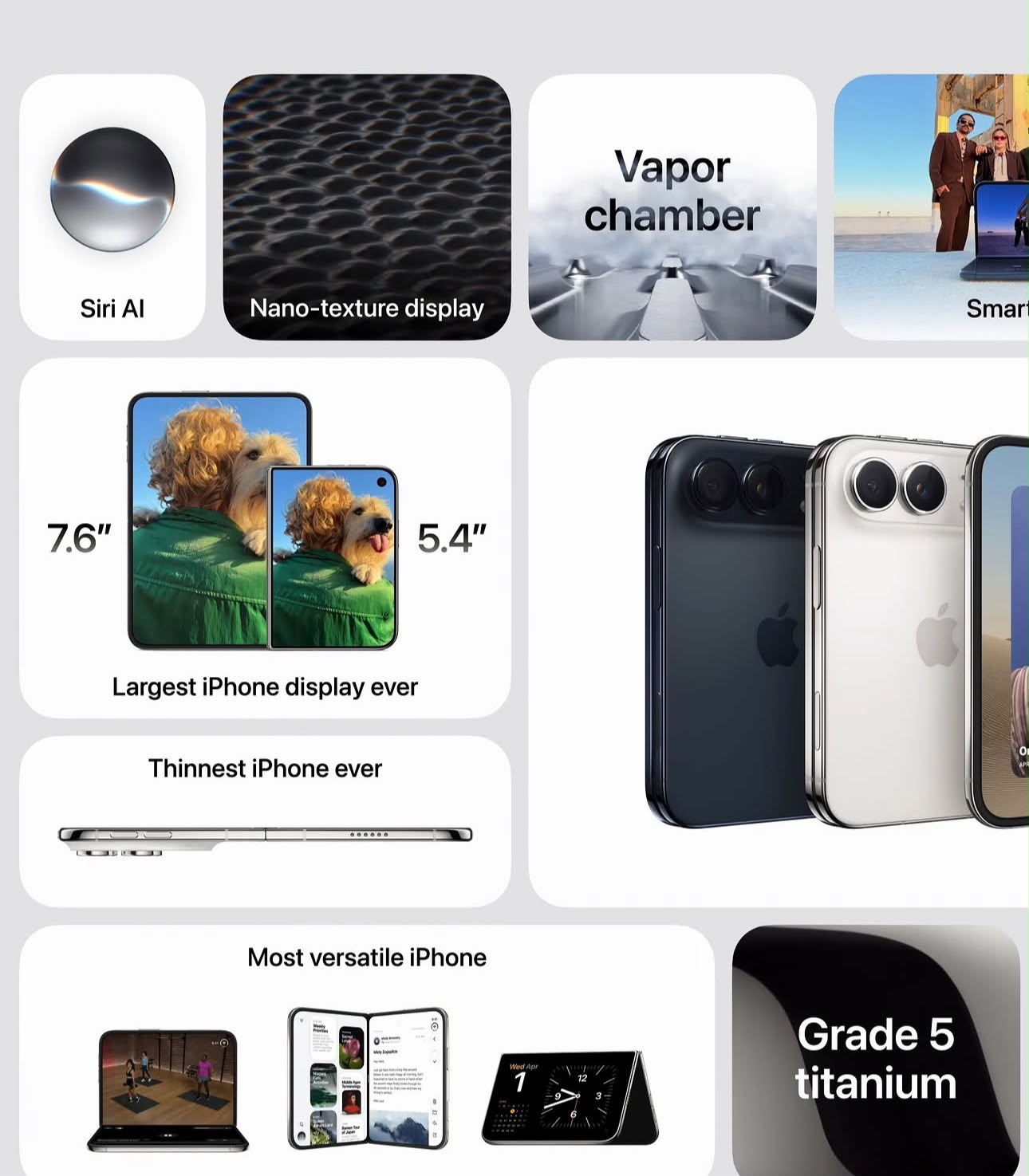Latest iPhone features at a glance